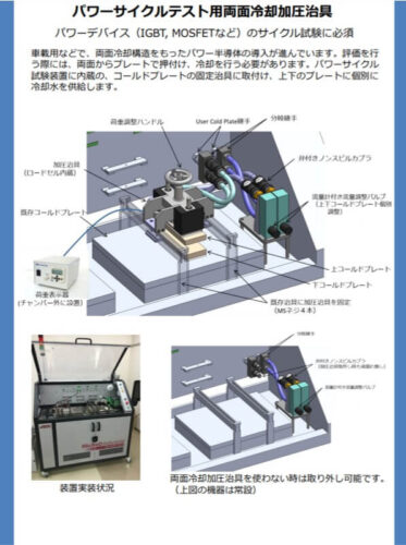 シーメンス パワーサイクル試験機用 両面冷却加圧治具