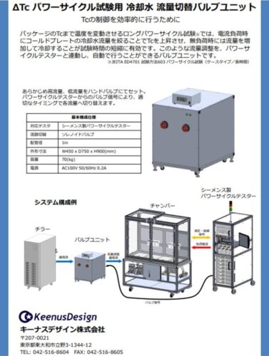 ΔTc パワーサイクル試験用 冷却水 流量切替バルブユニット