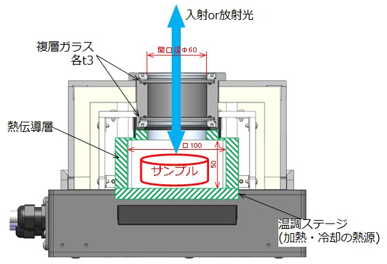 wfc_mado2